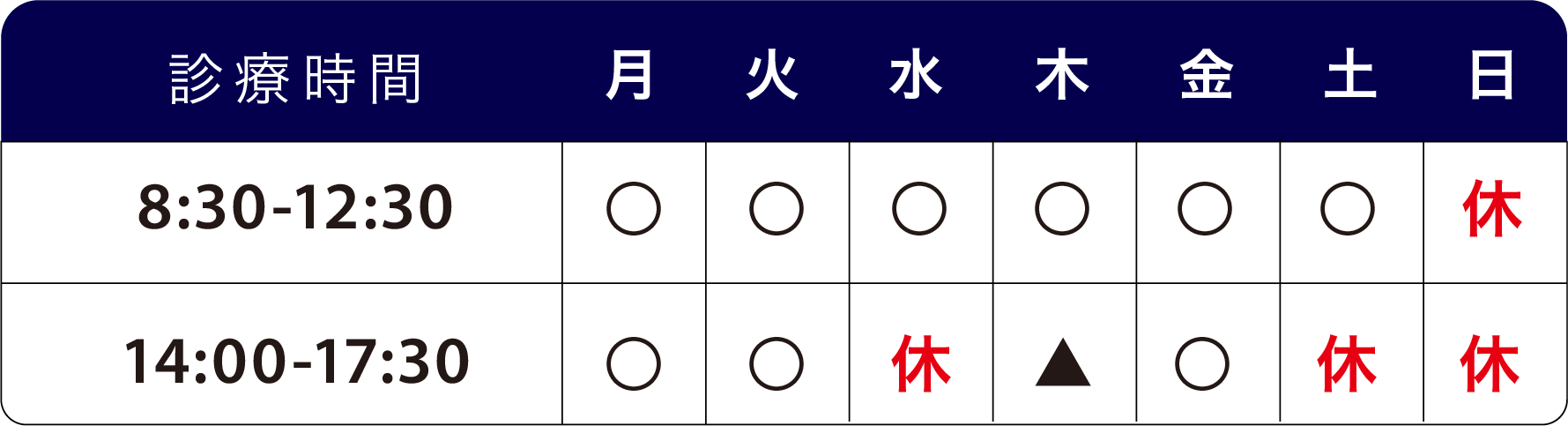 診療時間
